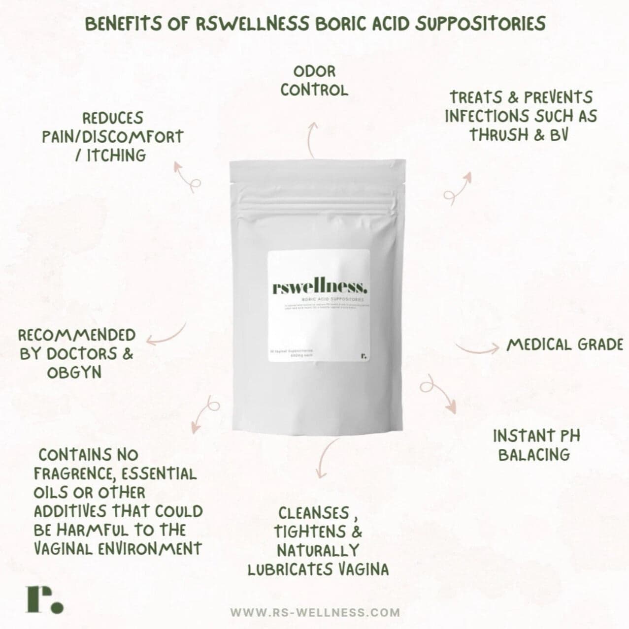 RS Wellness Boric Calm components styled on stone surface