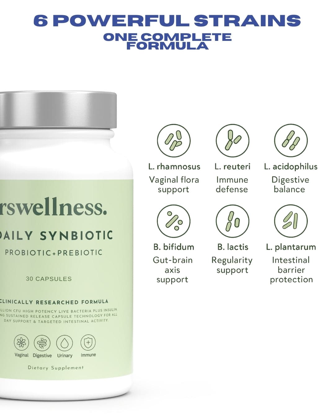RS Wellness Balancing Probiotic bottle on cream backdrop